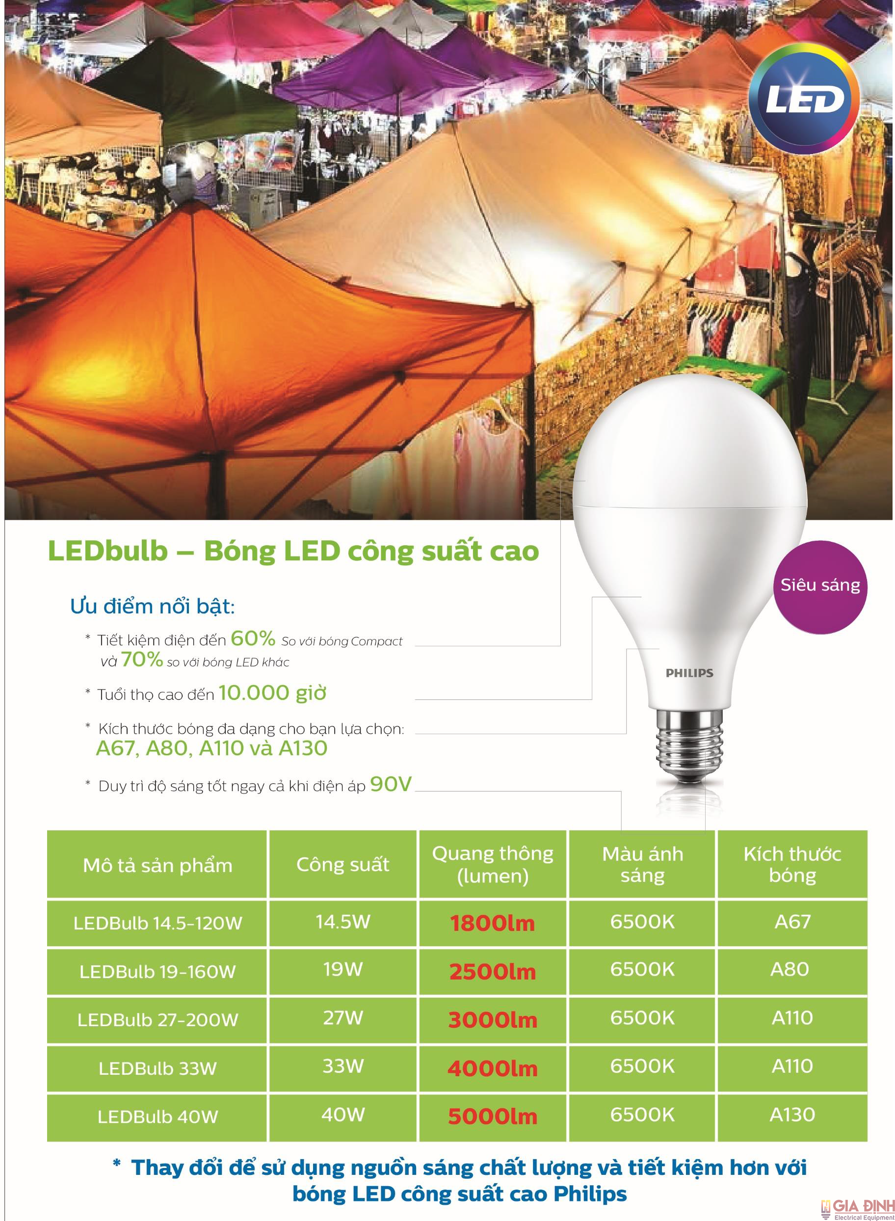 bong-den-Led-bulb-Philips-cong-suat-cao-40W-E27-6500K